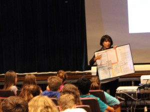 Shelley Pearsall, author of “The Seventh Most Important Thing,” visited Pollard Middle School and showed her collage of rejection letters that she received before publishing her first novel.