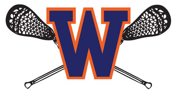 Spring youth lax registration opened