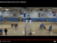 Girls volleyball splits Westwood series