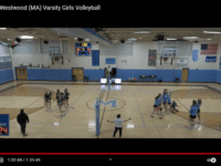 Girls volleyball splits Westwood series
