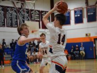 Boys’ Basketball shows resiliency