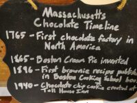 History of Chocolate in Massachusetts