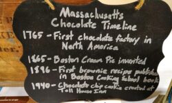 History of Chocolate in Massachusetts