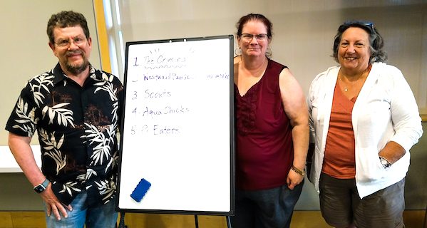 Literary Trivia at WPL