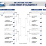 Raiders’ regular season wraps up; boys’ hockey moves forward